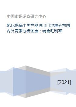 氮化铝瓷中国产品进出口地域分布国内外竞争分析图表 销售毛利率
