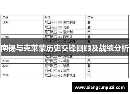 南锡与克莱蒙历史交锋回顾及战绩分析