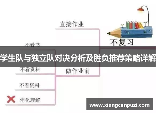 学生队与独立队对决分析及胜负推荐策略详解