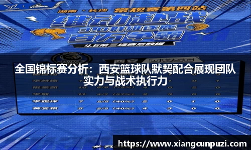 全国锦标赛分析:西安篮球队默契配合展现团队实力与战术执行力