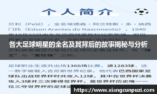 各大足球明星的全名及其背后的故事揭秘与分析